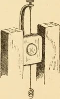 An illustration from Electricians' operating and testing manual; a hand book for men in charge of electrical apparatus, repair men, trouble men, lamp trimmers, and electricians generally (1916)