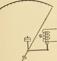 An illustration from Electricians' operating and testing manual; a hand book for men in charge of electrical apparatus, repair men, trouble men, lamp trimmers, and electricians generally (1916)