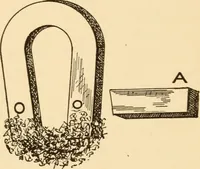 An illustration from Electricians' operating and testing manual; a hand book for men in charge of electrical apparatus, repair men, trouble men, lamp trimmers, and electricians generally (1916)