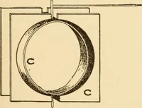 An illustration from Electricians' operating and testing manual; a hand book for men in charge of electrical apparatus, repair men, trouble men, lamp trimmers, and electricians generally (1916)