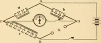 An illustration from Electricians' operating and testing manual; a hand book for men in charge of electrical apparatus, repair men, trouble men, lamp trimmers, and electricians generally (1916)