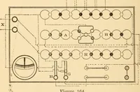 An illustration from Electricians' operating and testing manual; a hand book for men in charge of electrical apparatus, repair men, trouble men, lamp trimmers, and electricians generally (1916)