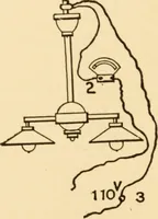 An illustration from Electricians' operating and testing manual; a hand book for men in charge of electrical apparatus, repair men, trouble men, lamp trimmers, and electricians generally (1916)