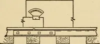 An illustration from Electricians' operating and testing manual; a hand book for men in charge of electrical apparatus, repair men, trouble men, lamp trimmers, and electricians generally (1916)