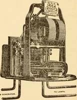 An illustration from Electricians' operating and testing manual; a hand book for men in charge of electrical apparatus, repair men, trouble men, lamp trimmers, and electricians generally (1916)