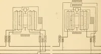 An illustration from Electricians' operating and testing manual; a hand book for men in charge of electrical apparatus, repair men, trouble men, lamp trimmers, and electricians generally (1916)
