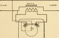 An illustration from Electricians' operating and testing manual; a hand book for men in charge of electrical apparatus, repair men, trouble men, lamp trimmers, and electricians generally (1916)