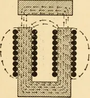 An illustration from Electricians' operating and testing manual; a hand book for men in charge of electrical apparatus, repair men, trouble men, lamp trimmers, and electricians generally (1916)