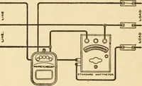 An illustration from Electricians' operating and testing manual; a hand book for men in charge of electrical apparatus, repair men, trouble men, lamp trimmers, and electricians generally (1916)
