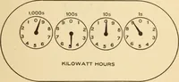 An illustration from Electricians' operating and testing manual; a hand book for men in charge of electrical apparatus, repair men, trouble men, lamp trimmers, and electricians generally (1916)