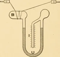 An illustration from Electricians' operating and testing manual; a hand book for men in charge of electrical apparatus, repair men, trouble men, lamp trimmers, and electricians generally (1916)
