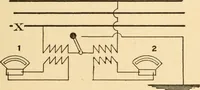 An illustration from Electricians' operating and testing manual; a hand book for men in charge of electrical apparatus, repair men, trouble men, lamp trimmers, and electricians generally (1916)