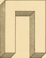 An illustration from Electricians' operating and testing manual; a hand book for men in charge of electrical apparatus, repair men, trouble men, lamp trimmers, and electricians generally (1916)