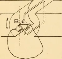 An illustration from Electricians' operating and testing manual; a hand book for men in charge of electrical apparatus, repair men, trouble men, lamp trimmers, and electricians generally (1916)