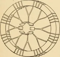 An illustration from Electricians' operating and testing manual; a hand book for men in charge of electrical apparatus, repair men, trouble men, lamp trimmers, and electricians generally (1916)