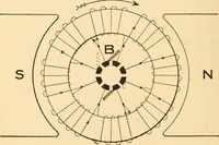 An illustration from Electricians' operating and testing manual; a hand book for men in charge of electrical apparatus, repair men, trouble men, lamp trimmers, and electricians generally (1916)
