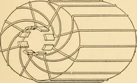 An illustration from Electricians' operating and testing manual; a hand book for men in charge of electrical apparatus, repair men, trouble men, lamp trimmers, and electricians generally (1916)