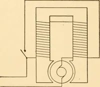 An illustration from Electricians' operating and testing manual; a hand book for men in charge of electrical apparatus, repair men, trouble men, lamp trimmers, and electricians generally (1916)