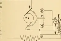 An illustration from Electricians' operating and testing manual; a hand book for men in charge of electrical apparatus, repair men, trouble men, lamp trimmers, and electricians generally (1916)