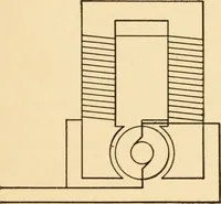 An illustration from Electricians' operating and testing manual; a hand book for men in charge of electrical apparatus, repair men, trouble men, lamp trimmers, and electricians generally (1916)