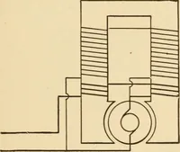 An illustration from Electricians' operating and testing manual; a hand book for men in charge of electrical apparatus, repair men, trouble men, lamp trimmers, and electricians generally (1916)