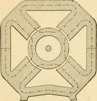 An illustration from Electricians' operating and testing manual; a hand book for men in charge of electrical apparatus, repair men, trouble men, lamp trimmers, and electricians generally (1916)