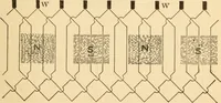 An illustration from Electricians' operating and testing manual; a hand book for men in charge of electrical apparatus, repair men, trouble men, lamp trimmers, and electricians generally (1916)
