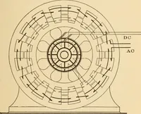 An illustration from Electricians' operating and testing manual; a hand book for men in charge of electrical apparatus, repair men, trouble men, lamp trimmers, and electricians generally (1916)