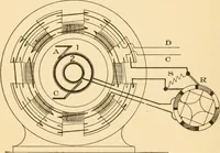 An illustration from Electricians' operating and testing manual; a hand book for men in charge of electrical apparatus, repair men, trouble men, lamp trimmers, and electricians generally (1916)