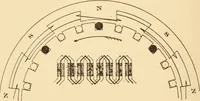 An illustration from Electricians' operating and testing manual; a hand book for men in charge of electrical apparatus, repair men, trouble men, lamp trimmers, and electricians generally (1916)