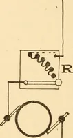 An illustration from Electricians' operating and testing manual; a hand book for men in charge of electrical apparatus, repair men, trouble men, lamp trimmers, and electricians generally (1916)