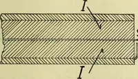 An illustration from Electric ignition for gas engines (1908)
