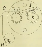 An illustration from Electric ignition for gas engines (1908)