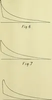An illustration from Electric ignition for gas engines (1908)