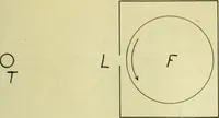 An illustration from Electric ignition for gas engines (1908)