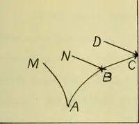 An illustration from Electric ignition for gas engines (1908)