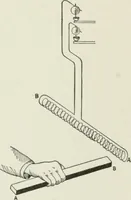 An illustration from Flame, electricity and the camera; man's progress from the first kindling of fire to the wireless telegraph and the photography of color (1900)