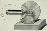 Picture 28 of 78 from Flame, electricity and the camera; man's progress from the first kindling of fire to the wireless telegraph and the photography of color (1900), leaf 140