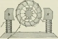Picture 29 of 78 from Flame, electricity and the camera; man's progress from the first kindling of fire to the wireless telegraph and the photography of color (1900), leaf 142
