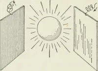 Picture 33 of 78 from Flame, electricity and the camera; man's progress from the first kindling of fire to the wireless telegraph and the photography of color (1900), leaf 165