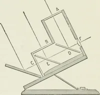 An illustration from Flame, electricity and the camera; man's progress from the first kindling of fire to the wireless telegraph and the photography of color (1900)