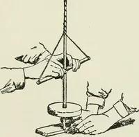 An illustration from Flame, electricity and the camera; man's progress from the first kindling of fire to the wireless telegraph and the photography of color (1900)