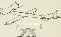 An illustration from Flame, electricity and the camera; man's progress from the first kindling of fire to the wireless telegraph and the photography of color (1900)