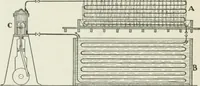 Picture 18 of 78 from Flame, electricity and the camera; man's progress from the first kindling of fire to the wireless telegraph and the photography of color (1900), leaf 95