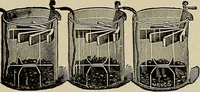 An illustration from Electricity experimentally and practically applied; a book for the beginner and for the practical man, principles, experiments, practical applications and problems (1910)