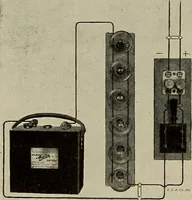 An illustration from Electricity experimentally and practically applied; a book for the beginner and for the practical man, principles, experiments, practical applications and problems (1910)