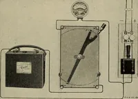 An illustration from Electricity experimentally and practically applied; a book for the beginner and for the practical man, principles, experiments, practical applications and problems (1910)
