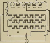 An illustration from Electricity experimentally and practically applied; a book for the beginner and for the practical man, principles, experiments, practical applications and problems (1910)