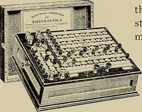 An illustration from Electricity experimentally and practically applied; a book for the beginner and for the practical man, principles, experiments, practical applications and problems (1910)