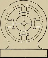 An illustration from Electricity experimentally and practically applied; a book for the beginner and for the practical man, principles, experiments, practical applications and problems (1910)